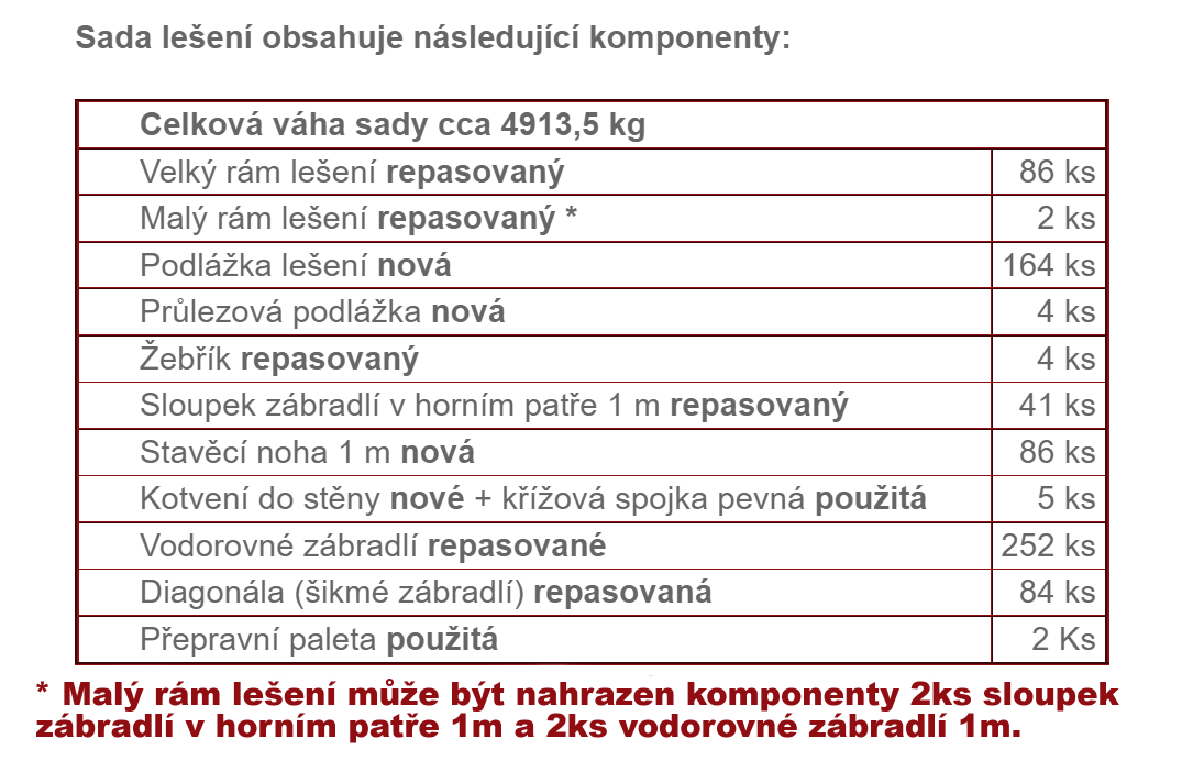 Fasádní lešení 510,3 m² Podlážky nové